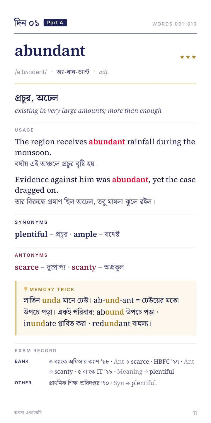 Exam record সহ একটি শব্দ পৃষ্ঠা